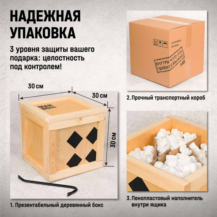 Способы изготовления коробки для подарка своими руками